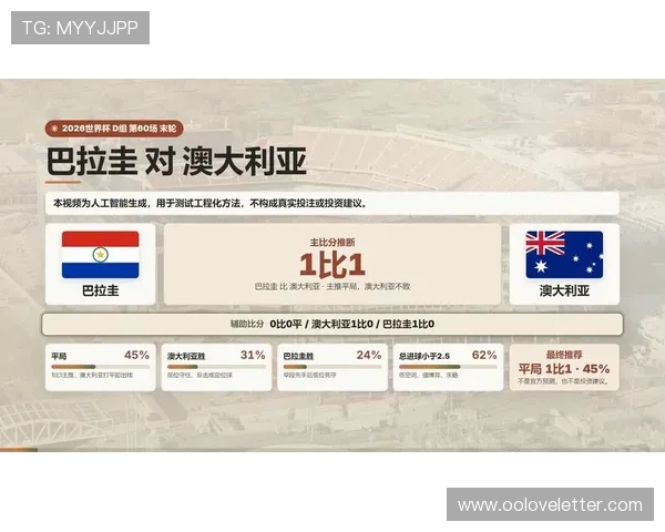 世界杯巴拉圭澳大利亚比赛倒计时：关注赛程安排、球队状态与晋级形势分析